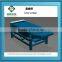 ZXS 1000-2440 P2 New Line vibrating screen machine for energy saving
