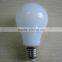 Hot Selling Full Glass High Brightness Led CE ROHS 360 Led Bulb Ningbo Factory Wholesale