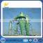China supplier factory price simple structure industrial cyclone dust collector for sale