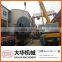 energy saving quartz sand ball mill for mineral classifying