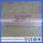 Security Stainless steel powder coating window screen/window wire mesh(Guangzhou Factory)