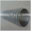 Stainless Steel /steel Filter/wedge wire screen Mine Sieving Mesh