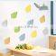 Amazon Hot Selling Product Decor Vinyl Wall Sticker Factory