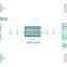 T@Energy real time monitor AMR electricity bill scada energy manage system