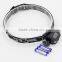 1W+3LED Portable Bright LED Headlamp Wholesale