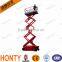 ISO9001:2008/CE certificate China factory sales scissor car lift