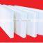 Ceramic Fiber Board
