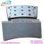 Oil rig winch PSZ75A Disc brake brake pad (1)