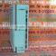 RELIANCE SERVO DRIVE UVZC3203