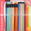 Best selling top quality competitive price metal broom/mop handle metal tube