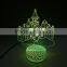 High Quality Wholesale New Style Whiteware Ceramic Night Light