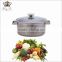 hot selling eco-friendly cookware sets titanium stockpot chinese wok