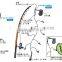 China made real fish skin, Paternoster whiting rigs, sabiki fishing rigs