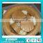 X46Cr13 Stainless Steel Ring Die/Die Rollers for Chicken Feed Pellet PRESS