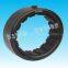 Rotary drum clutch and brake/pneumatic/airing series