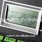 currency lcd digital coin counter