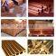 Copper clad aluminium bus-bars/Row Specification AnZheng Steel
