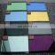 Back Paint Glass Mirror