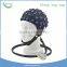 A EEG cap with fast, comfortable and precise EEG