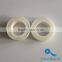 ptfe thread sealing tape for plastic oil gas water pipe on  2015 calendars