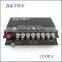 8 Channels bnc to fiber video reciver and trassmiter