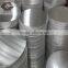 aluminium circles prices