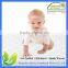 Healthy Baby Ideas Premium Bamboo Viscose Crib Mattress Pad Waterproof