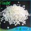 PA66 raw material by modified with super toughness
