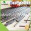 wholesale  unbreakable black pencil lead