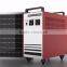150W Normal Specification and Home Application Solar System