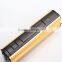 CREE Q5 super power led flashlight