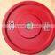 Solid Rubber Barbell Plates 5KG 10KG 15KG 20KG 25KG