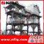 Factory Direct Sell Ore Sand Making Machine
