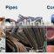 China supplier crusher for all plastic crush