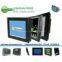 Replacement monitor for Amada HFP Amada HFP