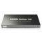 3D 1080P HDMI 2x8 splitter with IR remote control