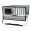 CTS-8006 six-channel digital ultrasonic flaw detector