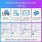 Portable Bluetooth Speaker Box Hifi For Mobile Phone/Computer Wireless Waterproof 2020 Amazon Top Seller Mini Speaker Bluetooth
