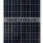 100w poly solar panels