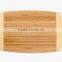 new products choping board