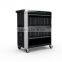 2016 charging trolley with overload protection