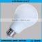 Cheap Price Hot Sale 18w Led Bulb Light B22/E27