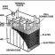 47AH storage Car Battery price