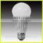 6W 8W 10W 12WA19 A60 E26 E27 UL unique 360 degree 2200k led bulb
