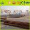 DX51 ZINC Cold rolled/Hot Dipped Galvanized Steel Coil/Sheet/Plate