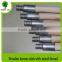best selling products wooden Broom Handle with Metal Screw