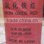 Pigment Iron Oxide Red for Bricks