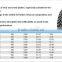 NEW DESIGN Mud Terrain LTR & SUV Wide Climber M/T SURETRAC TIRE 35x12.5R20LT
