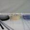 TPU Cloth Tape