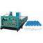 IBR Sheet Roll Forming Machine